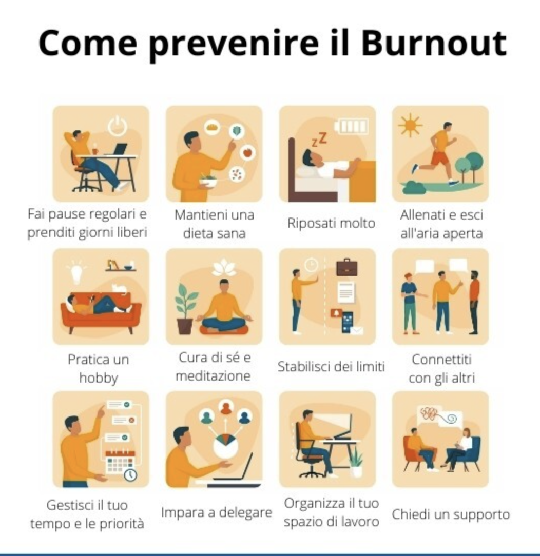 Prevenire il Burnout