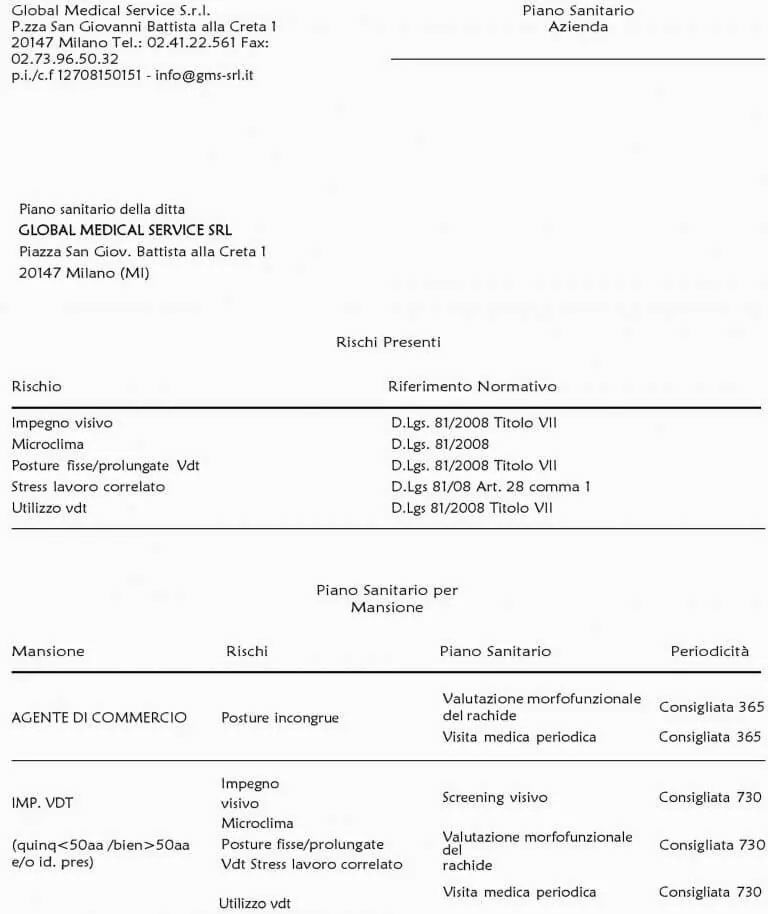 protocollo sanitario