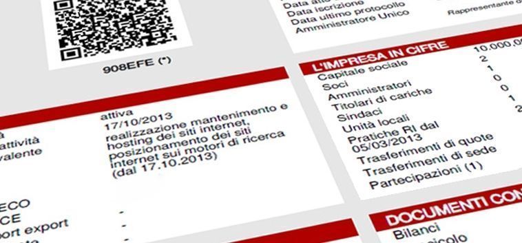 Codice ATECO e rischio azienda