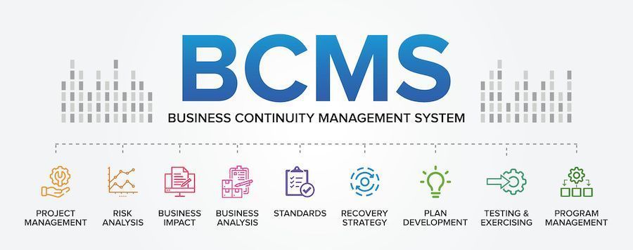 ISO 22301 – Sistema di Gestione per la Continuità Operativa | Guida Completa